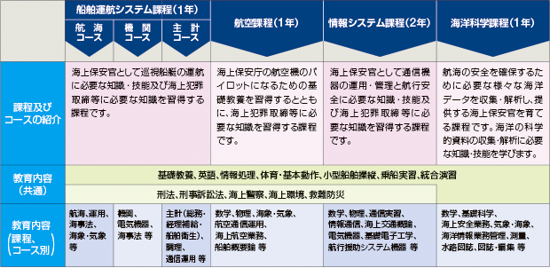 �J���L������