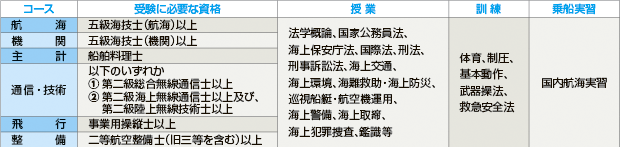 �J���L������