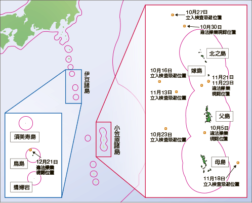 �����T���S���D������