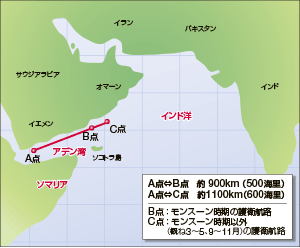 ��q�����C��