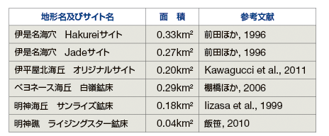 ���{���ӊC��ł���܂łɔ�������Ă����ȃ`���j�[�Q�̋K��