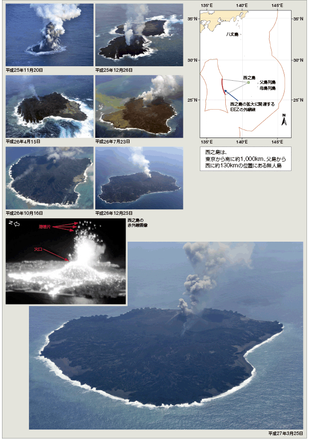 ���V���t�߂ɂ����镬�Ί�����