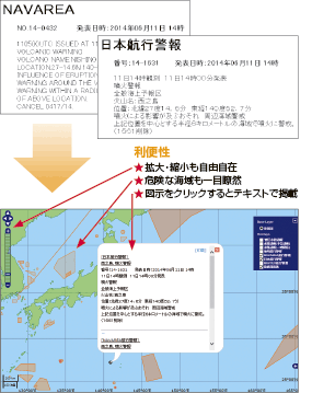 �����X�V�����q�s�x����C���^�[�l�b�g�Ő}�����Ē�