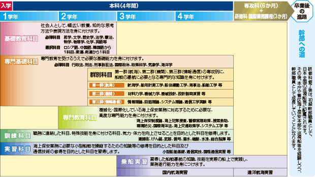 �J���L������