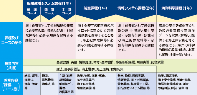 �J���L������