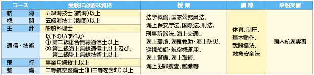 �J���L������