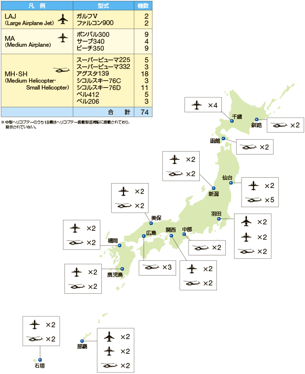 �q��@�̔z����