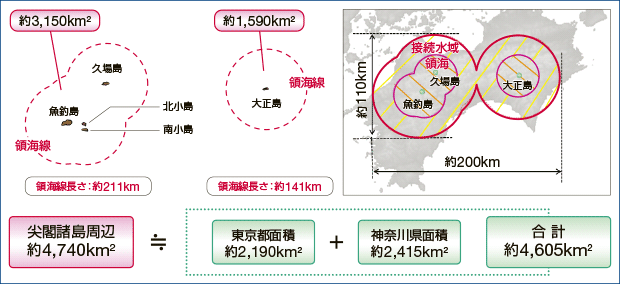 ��t�������ӊC��̍L��