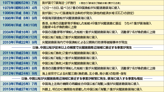 ��t�������ӊC��ɂ������ȏ