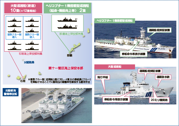 ��t�̊C�x����]�̐�