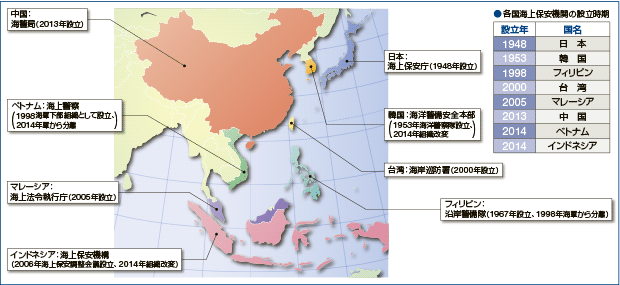 �A�W�A�ɂ������v�ȊC��ۈ��@�ւ̐ݗ�