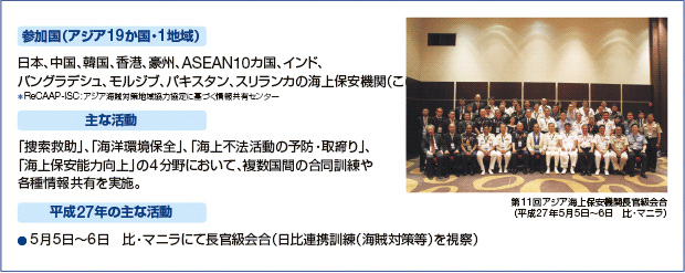 �A�W�A�C��ۈ��@�֒�������i�䂪���哱�ŕ���16�N�J�n�j