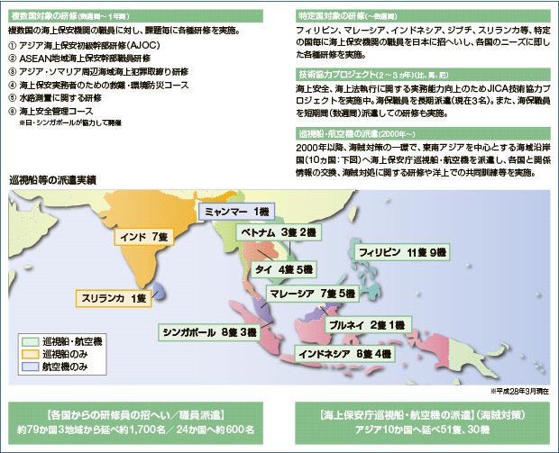 �A�W�A�ɂ�����C��ۈ��@�֔\�͌���x���̎�g��