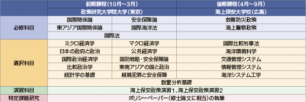 �J���L������