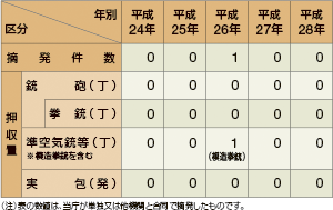 �e�펖�Ƃ̓E����