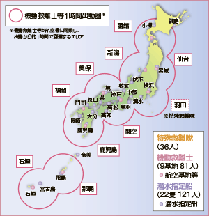 �S���̋~���E�~�}�̐�