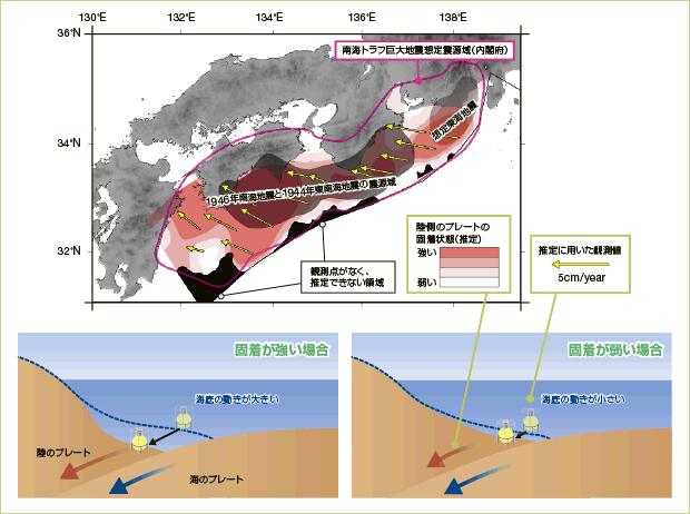 ��C�g���t����n�k�z��k����̌Œ���Ԃ̕��z