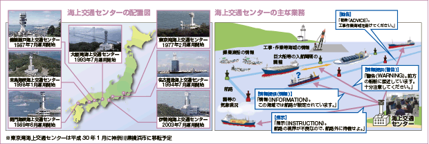 �ӂ������C��ɂ�������S�΍�