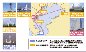 �C���ʃZ���^�[�ƍ`����ʊǐ����̓����̃C���[�W