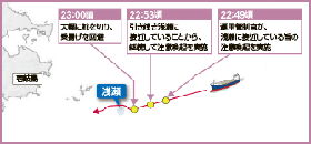 �C���ʃZ���^�[����̒��ӊ��N�ɂ��D���̏�g�������