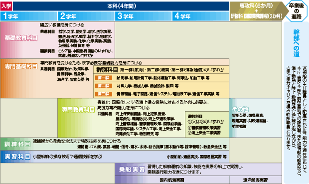 �J���L������