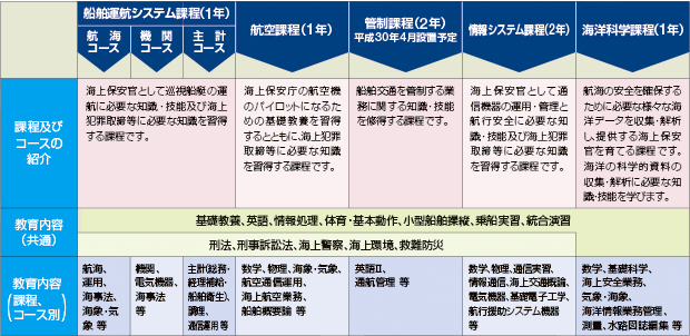 �J���L������