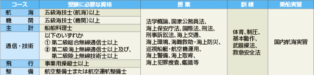 �J���L������