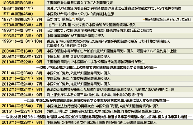 ��t�������ӊC��ɂ������ȏ