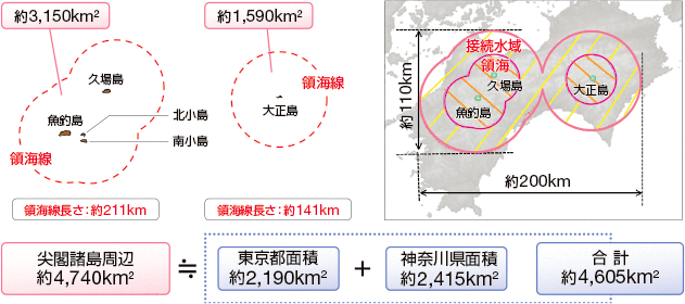 ��t�������ӊC��̍L��