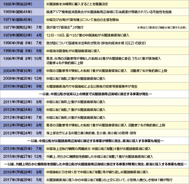 ��t�������ӊC��ɂ������ȏ