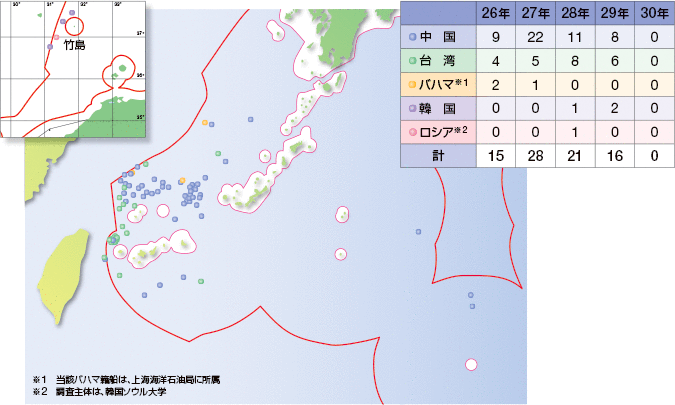 �C��ۈ������m�F�����O���C�m�����D�ɂ��䂪���̎��O�̓��ӂ𓾂Ȃ��C�m�����������̏󋵁i����26�N�`����30�N3���j