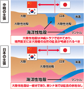 �����E�؍��̑嗤�I�����\���̎咣