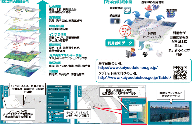 �C�m�䒠�̃C���[�W