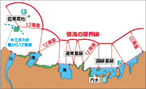 �̊C������̖͎��}