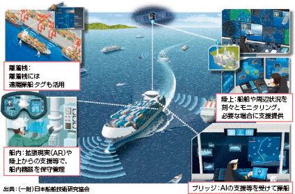 �����^�q�D�̃C���[�W