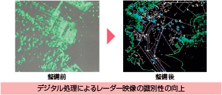 �����\�ȃ��[�_�[�̐���