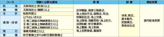 �J���L������