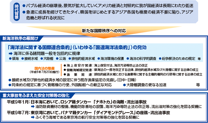 �V�C�m�����̖��J��