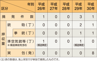 �e�펖�Ƃ̓E����