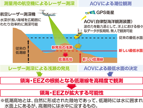 �����ᒪ������