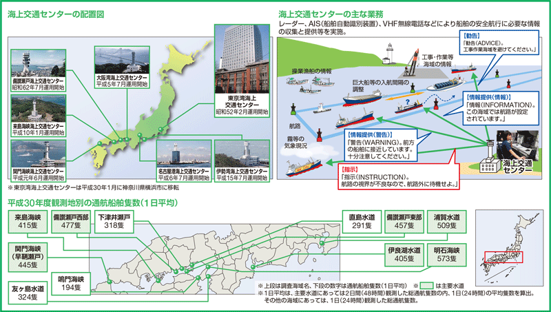 �ӂ������C��ɂ�������S�΍�