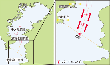 �����p���C��ɂ�����V���Ȍo�H�w���