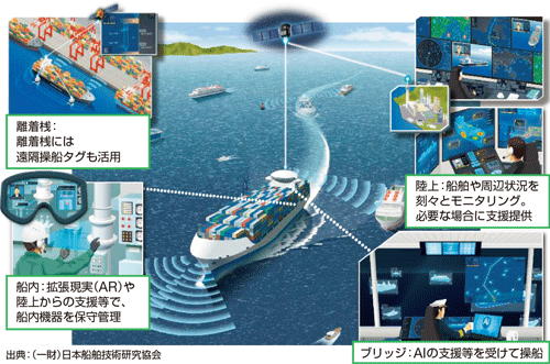 �����^�q�D�̃C���[�W