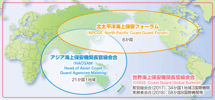 �����Ԃł̘A�g�E����