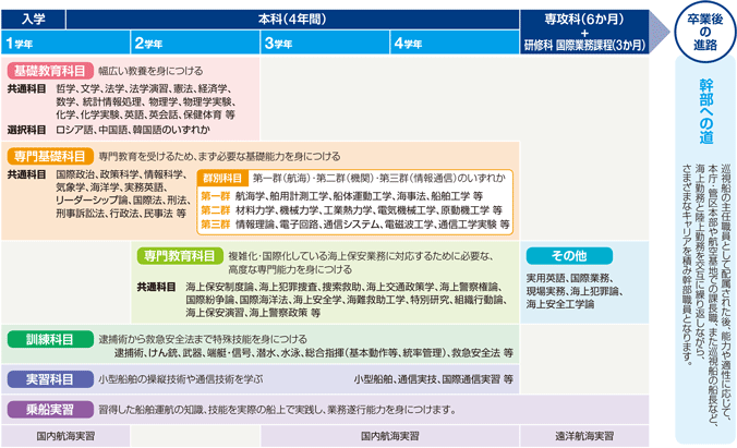 �J���L������