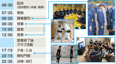 ����̓���