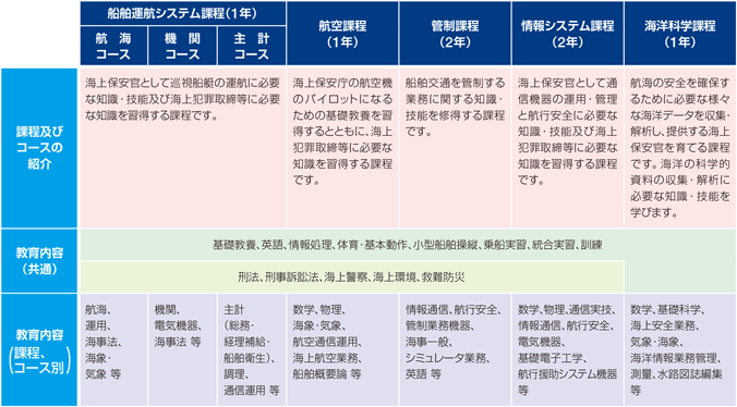 �J���L������