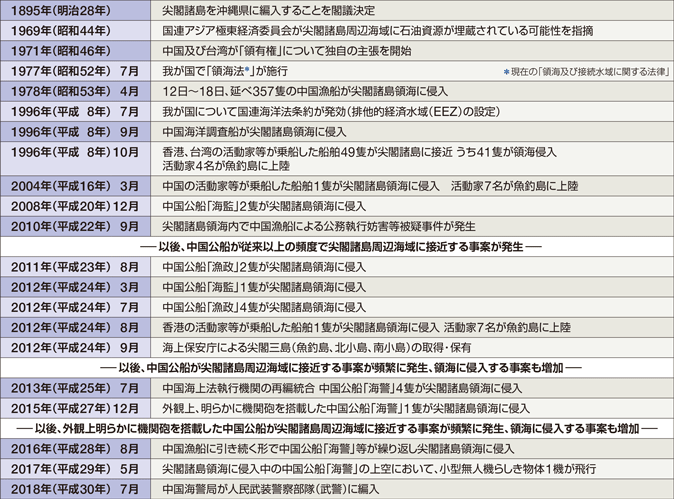 ��t�������ӊC��ɂ������ȏ