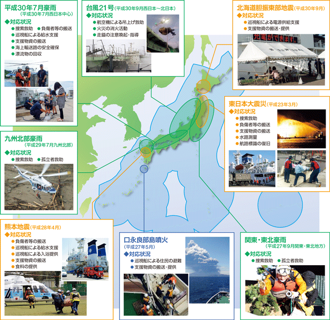 �C��ۈ����ɂ����鎩�R�ЊQ�ւ̑Ή�