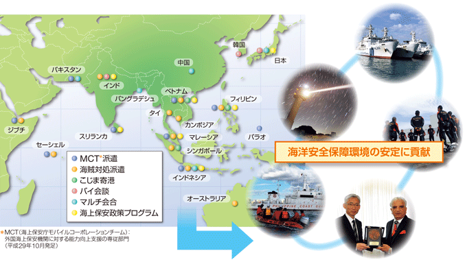 �C���h�����m�n��ɂ������ȍ��ۋƖ��̎��� �iH28�`�j